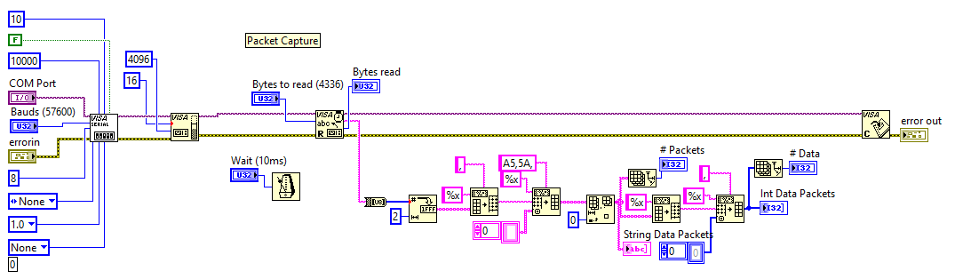 2014-01-13 12_46_55-OpenEEG_Read.vi Block Diagram on OpenEEG.lvproj_My Computer.png