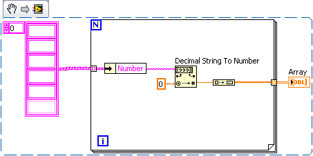 Solved: Convert a 1D array of cluster of 2 elements to a 2D array of double?  - NI Community