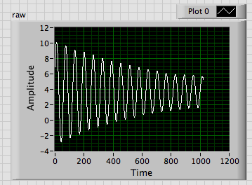 Damped sine.png