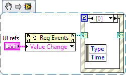 Front panel control ref events combined