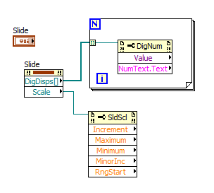 Slide Min Max Reference Properties sketch.png