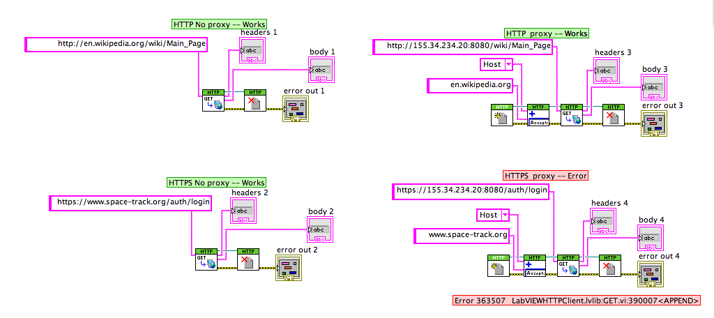 LV HTTPS proxy testing.png