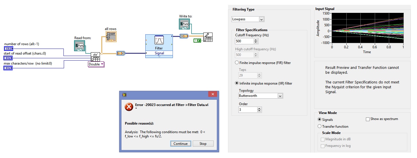 Filter diagram and error.jpg