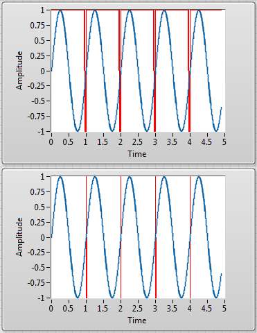 Graph Comparison.PNG