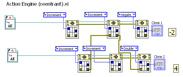 Reentrant+Action+Engine+v3.png