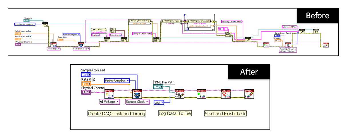 tdms_logging