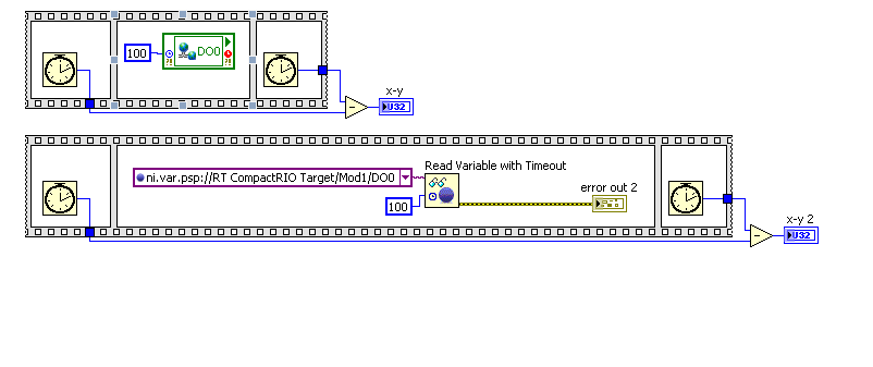 Shared Variable.png