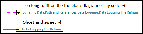 Unbundle function