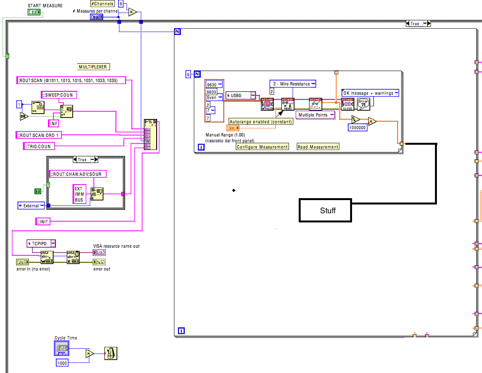 Multiplexer+multimeter_LabView2013.png