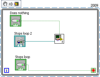 Wondering while loop - NI Community
