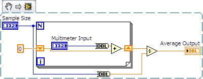 Solved: How to make labview program to get average value of 200 reading  from multimeter (by using loop) - NI Community