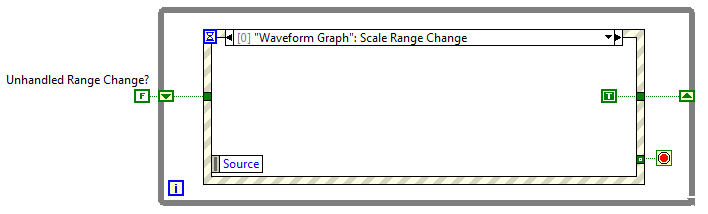 WaveformScaleRangeChange.png