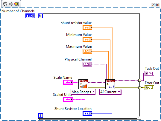 MultiChannel_Loop.png