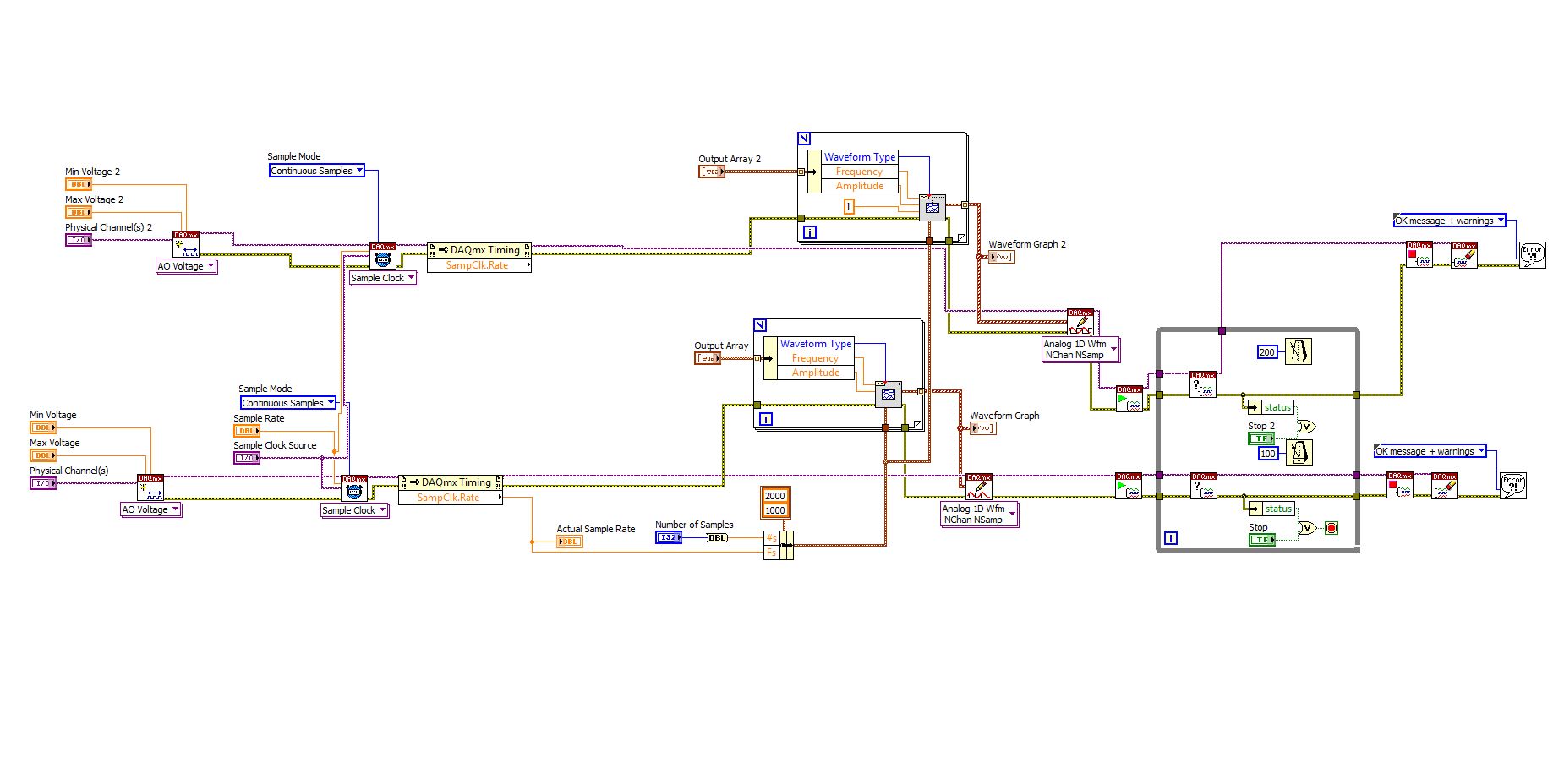 Blocked diagram.JPG