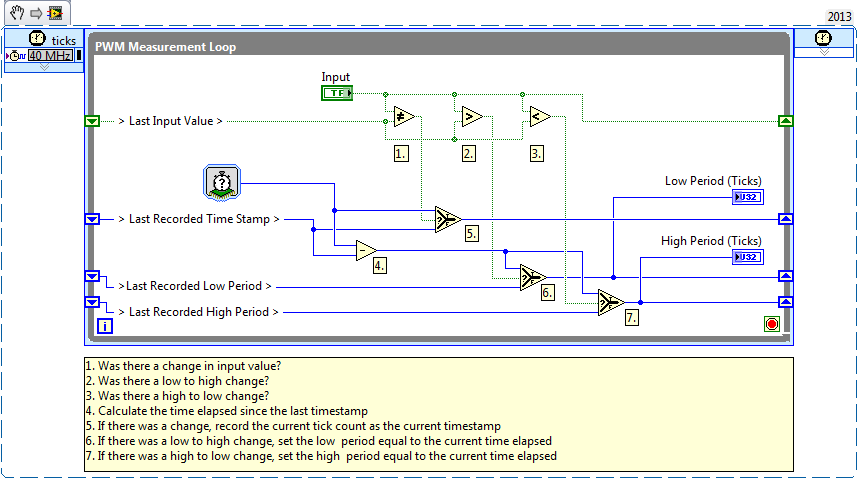 PWM Measurement.png