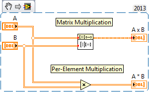 Matrix Multiplication.png