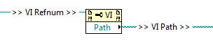 VIRefnumToPath.png
