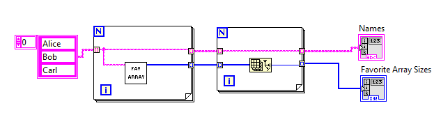 Empty 2D array problem.png