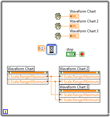 Scroll Charts.png