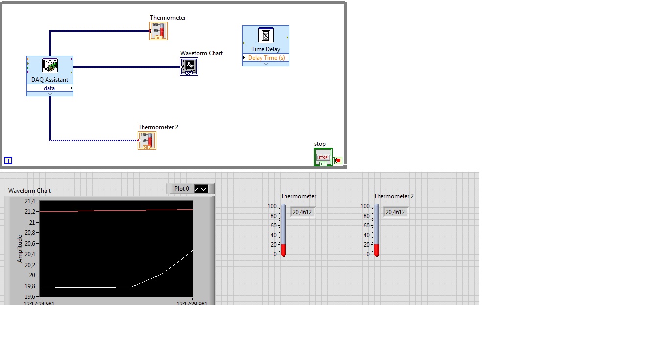 Solved: Monitoring Thermocouple Temperature on Labview - NI Community