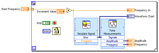 Frequency Simulator_BD.png