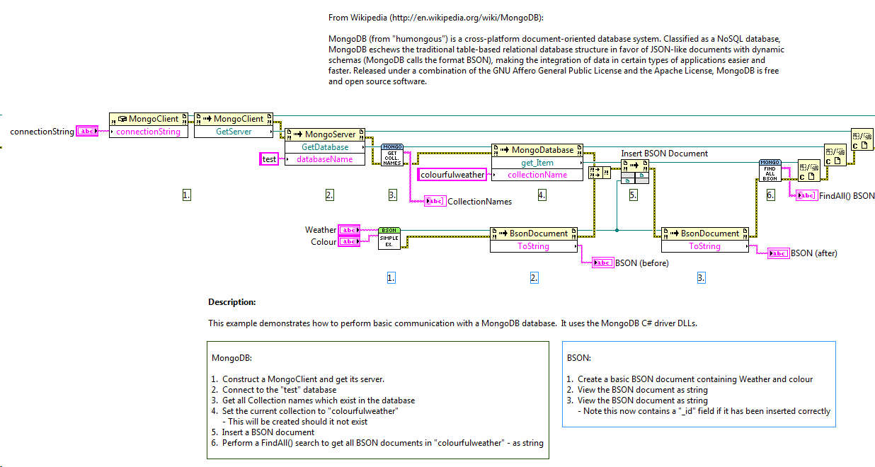 BlockDiagram.png