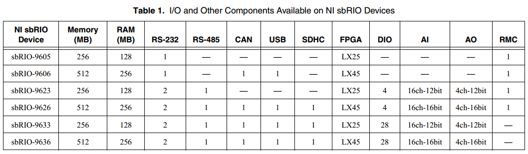 Table1.PNG