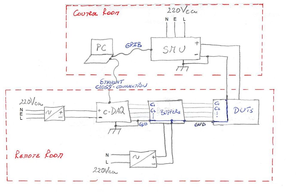 Simple Schematic using c-DAQ.jpg