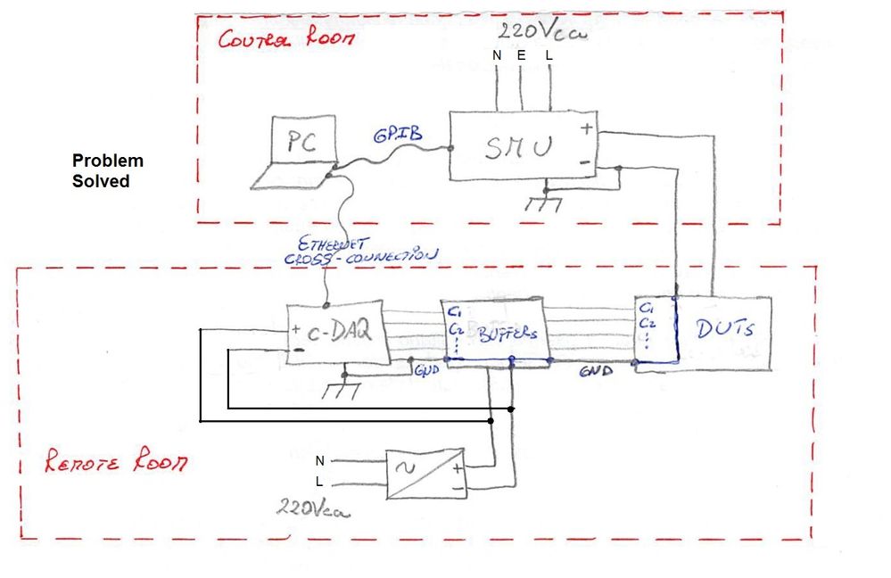 Simple Schematic using c-DAQ Solved.jpg