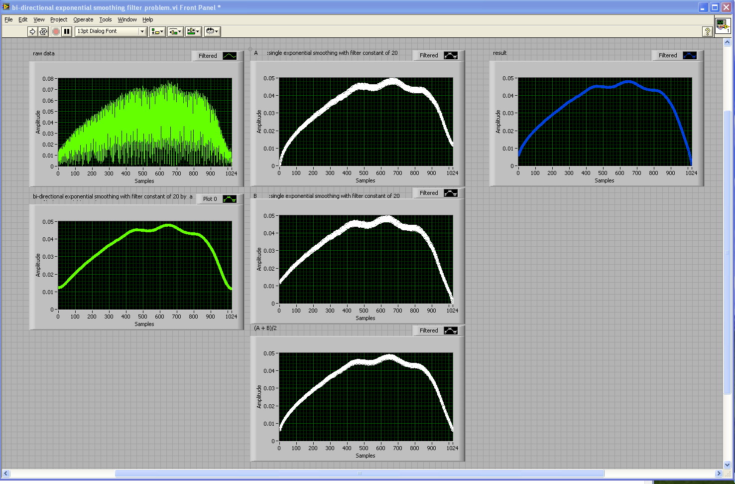 bi-directional exponential smoothing filter problem.PNG