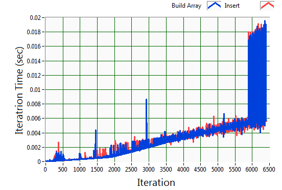 PrependArray.png