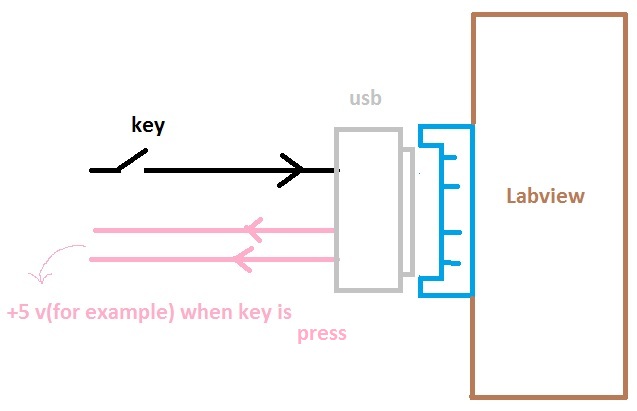 usb.jpg