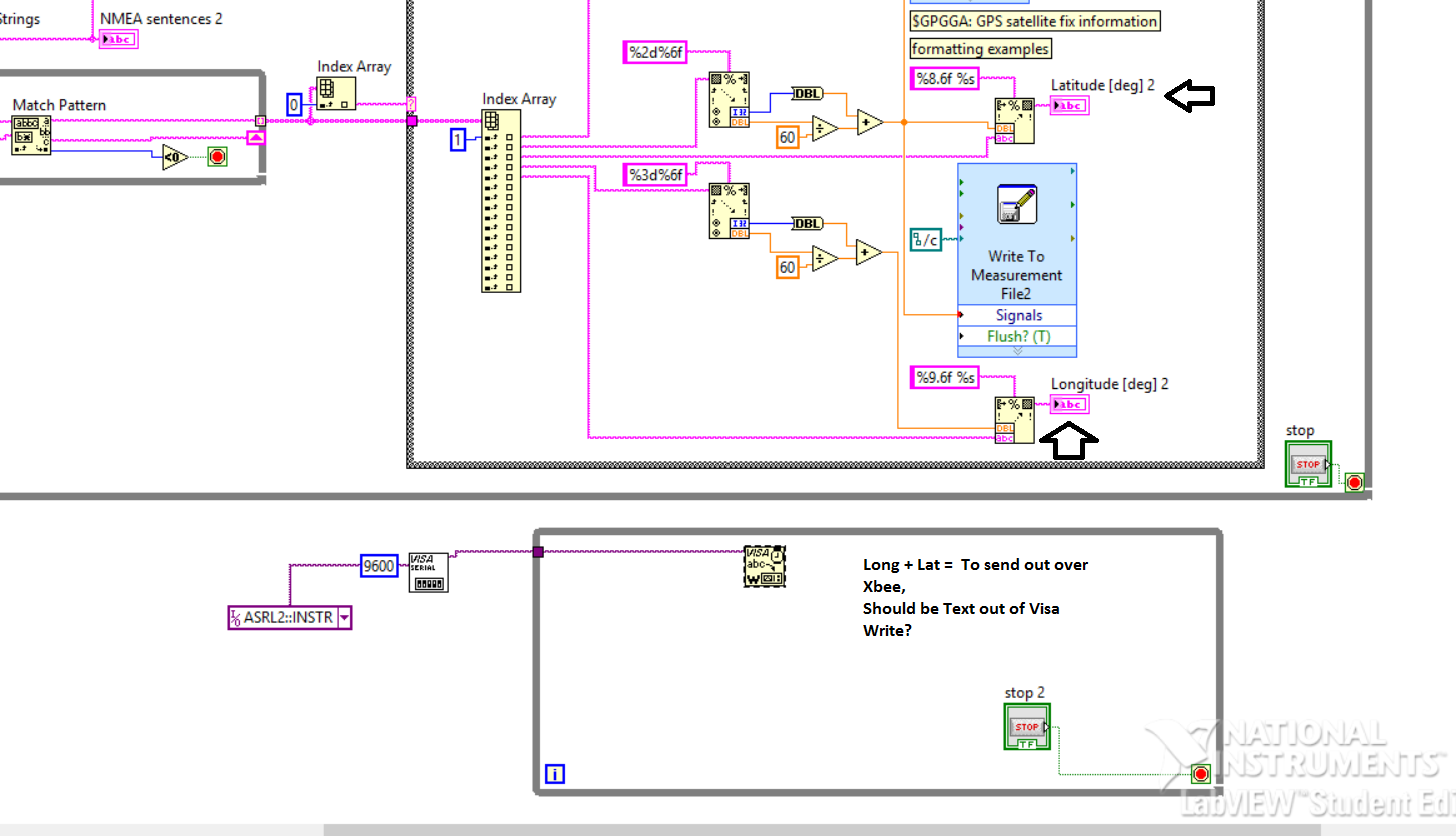 xbee HELP with labview - NI Community