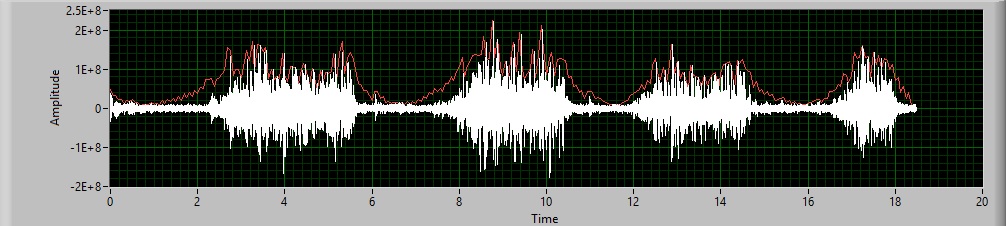 signal_envelope.jpg