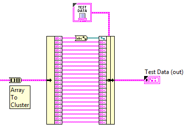 Solved: Change Cluster Data Type - NI Community