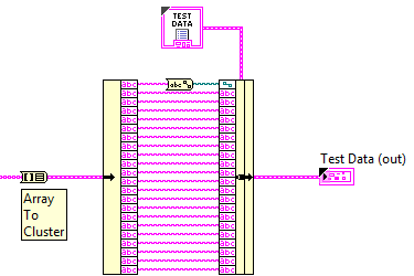 Cluster Data Element.PNG