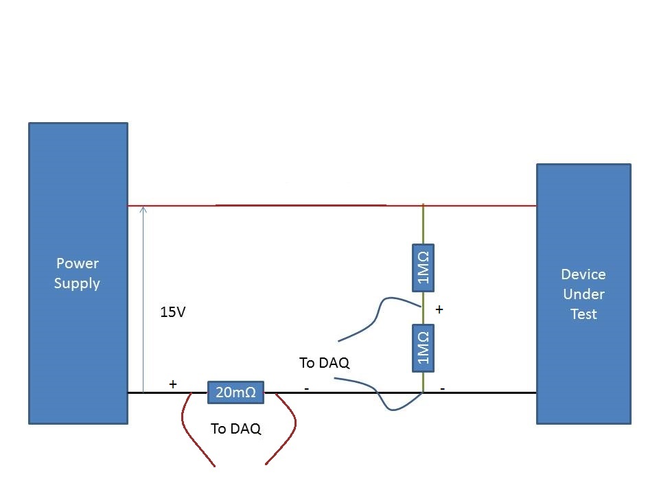 DAQ Set Up.jpg