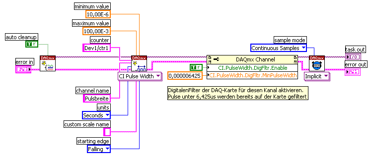 CI-Pulse Width.png