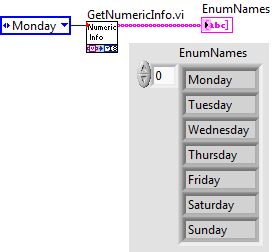 enum.png