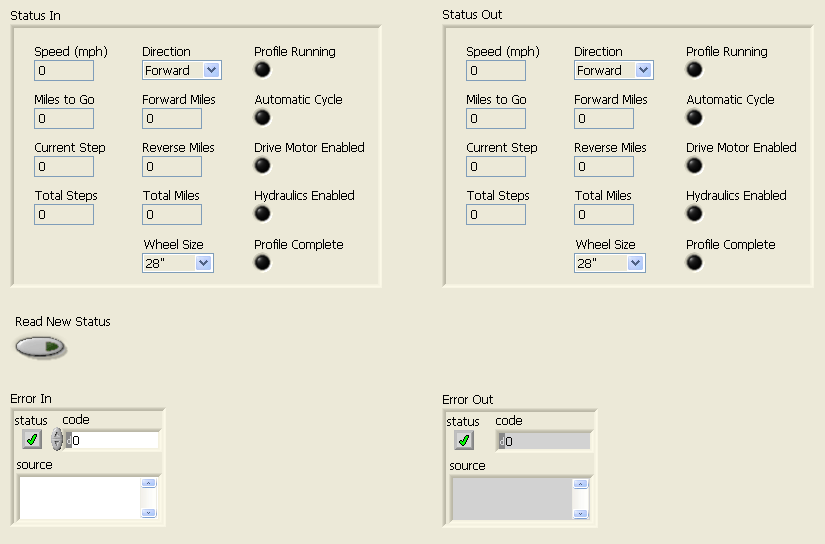 VI with Functinal Representation