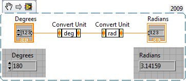 Degrees to Radians Conversion.png