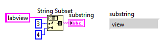 Solved: labview String use - NI Community