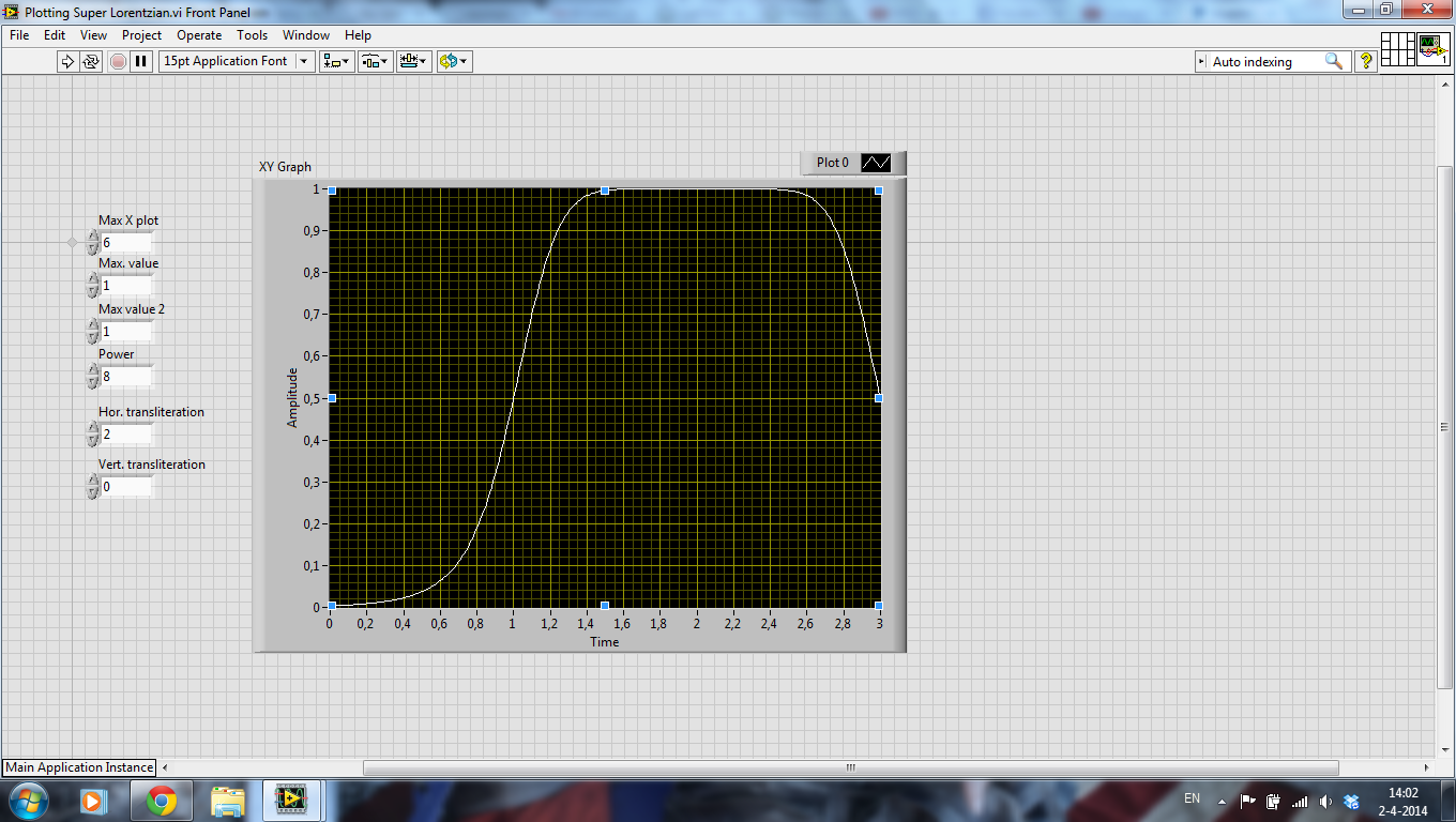 Superlorentz plot fixed.png