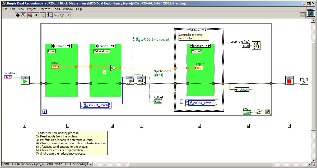 sbRIO Dual Redundancy with Health