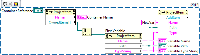 Programatic Variable Add.png