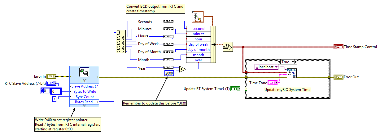 myRIO update system time RTC.PNG