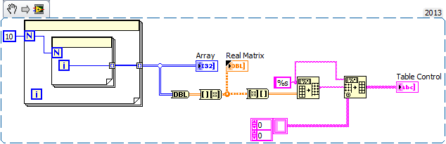 format matrix to 2d array.png