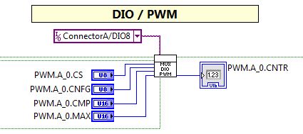 DIO-PWM.JPG