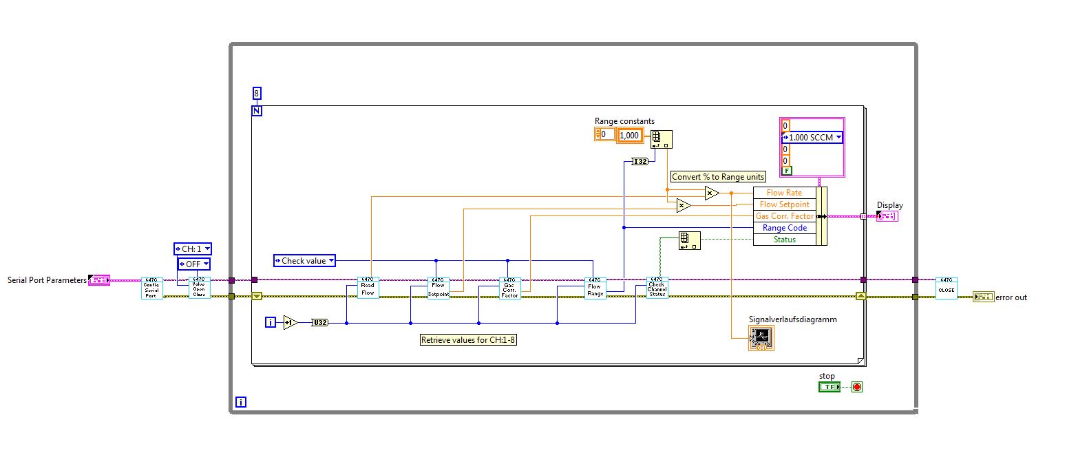 Example-1_Blockdiagram.JPG