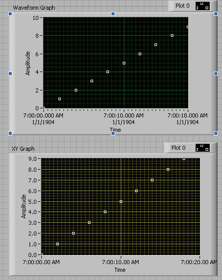 power time graph. frontJPG.JPG